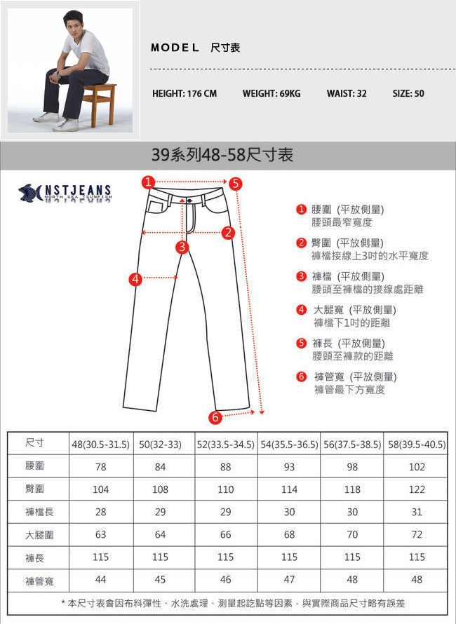 【NST Jeans】微細條紋 男 羊毛無打摺黑西裝褲 (中腰)大尺碼(30-40腰) 391(6930) 年輕款/斜口袋/原價4380