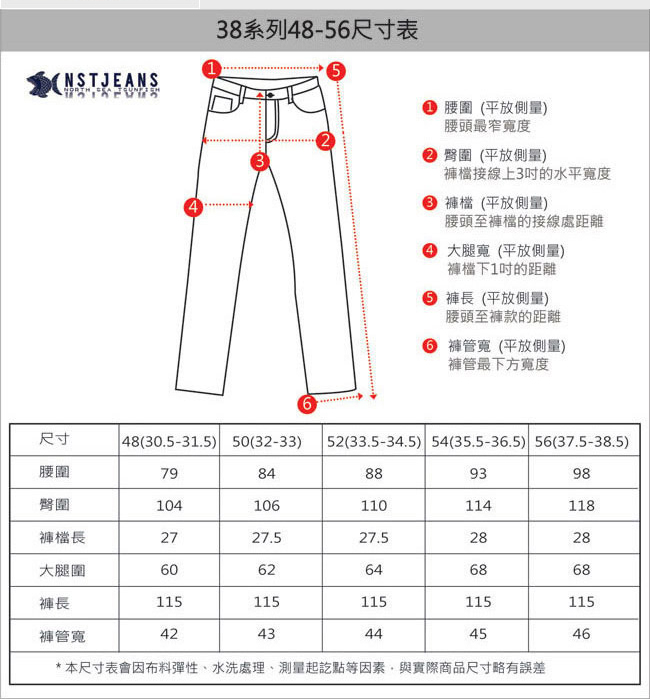 [即將斷貨] NST Jeans 主打上質布料 王者至尊牛仔褲(歐系修身小直筒) 380(5579) 帥大叔 台製 紳士 男