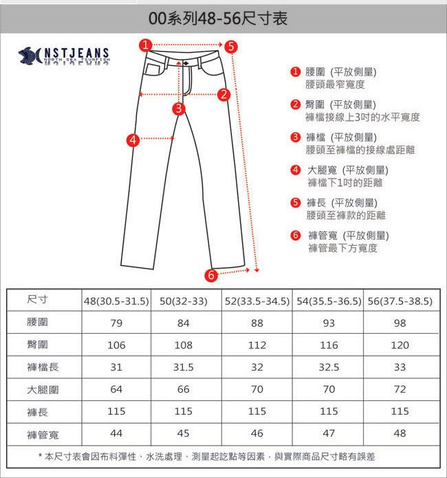 [即將斷貨] NST Jeans 慢紳士 極柔透氣竹纖維 高腰牛仔褲(中高腰寬版) 002(8702) 台製 紳士 男