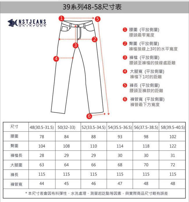 [即將斷貨] NST Jeans 超然 暗澄石洗斜口袋休閒褲(中腰) 390(5560) 大尺碼/雪花/台製/紳士/男