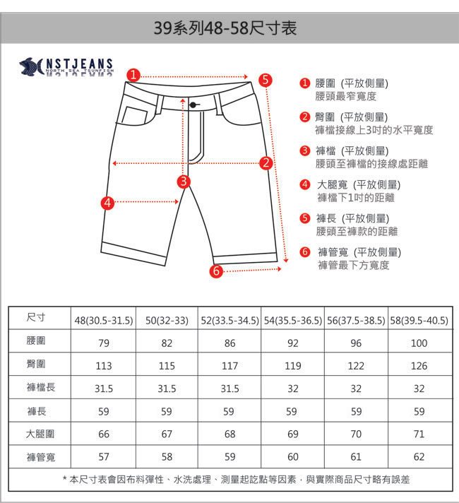 【NST Jeans】夏日柔軟法國白乳酪 直紋_經典款斜口袋短褲(中腰) 390(9420)