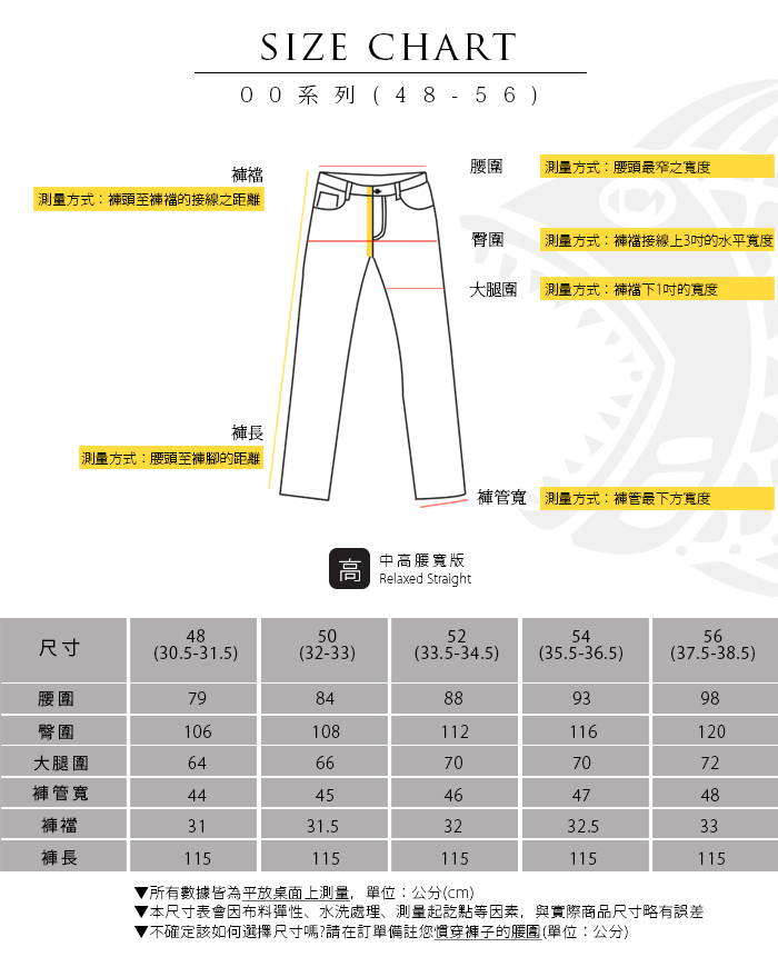【NST Jeans】經典熱賣款 微彈高腰打摺牛仔褲(中高腰寬版) 005(67356) 台製 紳士 男 四季可穿