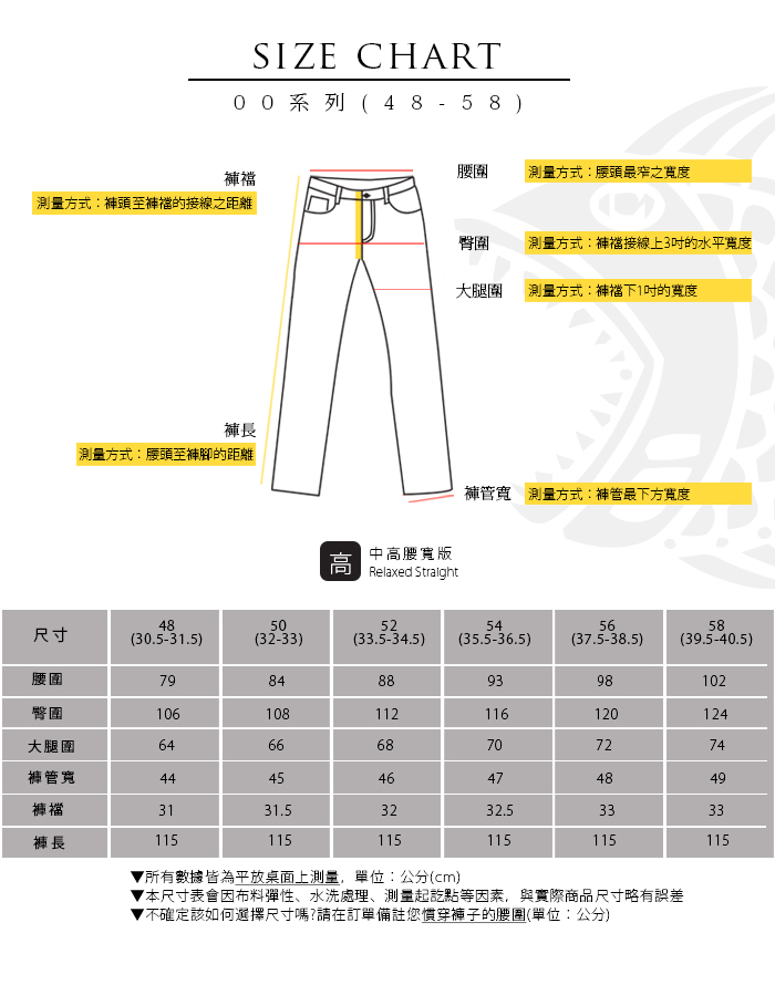 【NST Jeans】大尺碼 高腰打摺牛仔褲 微彈 刷色淺丹寧 中老年暢銷款 005(67367)