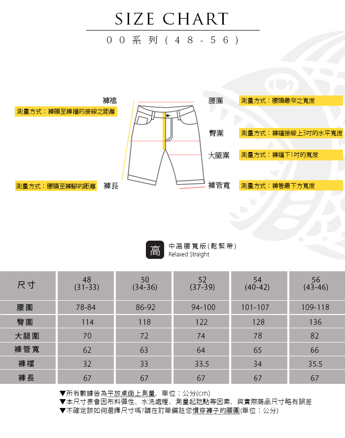 【NST Jeans】狂派英文印花 側袋 七分牛仔工作褲(中高腰 鬆緊帶 寬版) 005(26271) 紳士 男 大尺碼