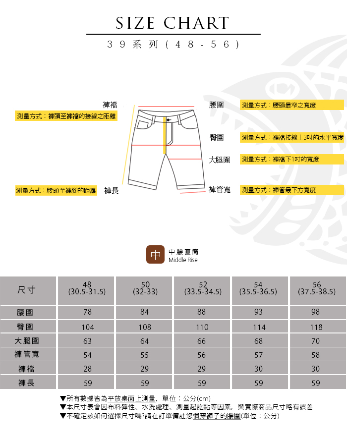 【NST Jeans】夏日風法國經典款 男五分牛仔短褲-中腰直筒 395(25916) 台製 紳士