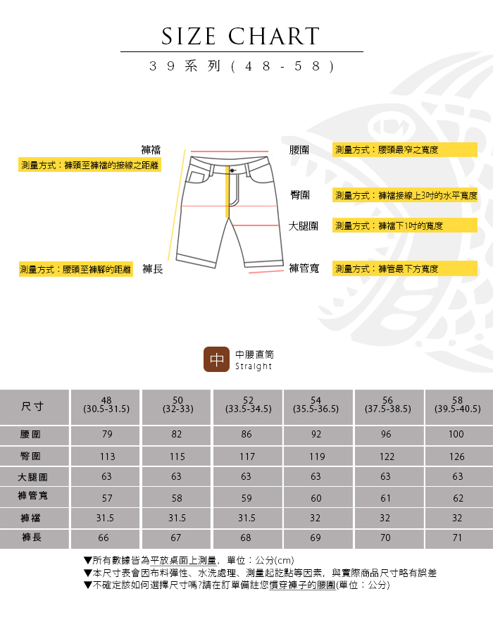 【NST Jeans】淺焙黑咖啡 男 涼感 夏日黑單寧短褲(中腰) 393(25906) 台製 紳士 大尺碼